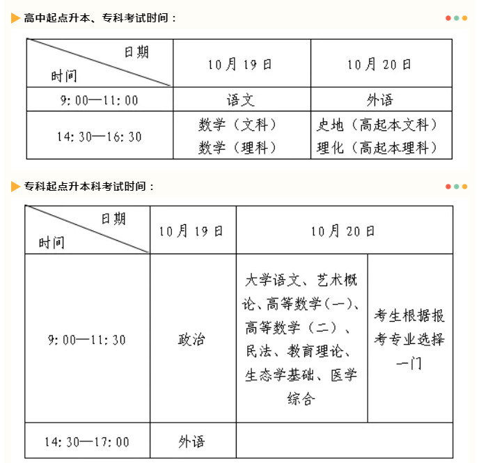 山東成人高考考試時間